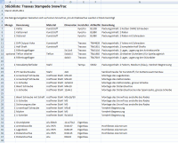 Stueckliste